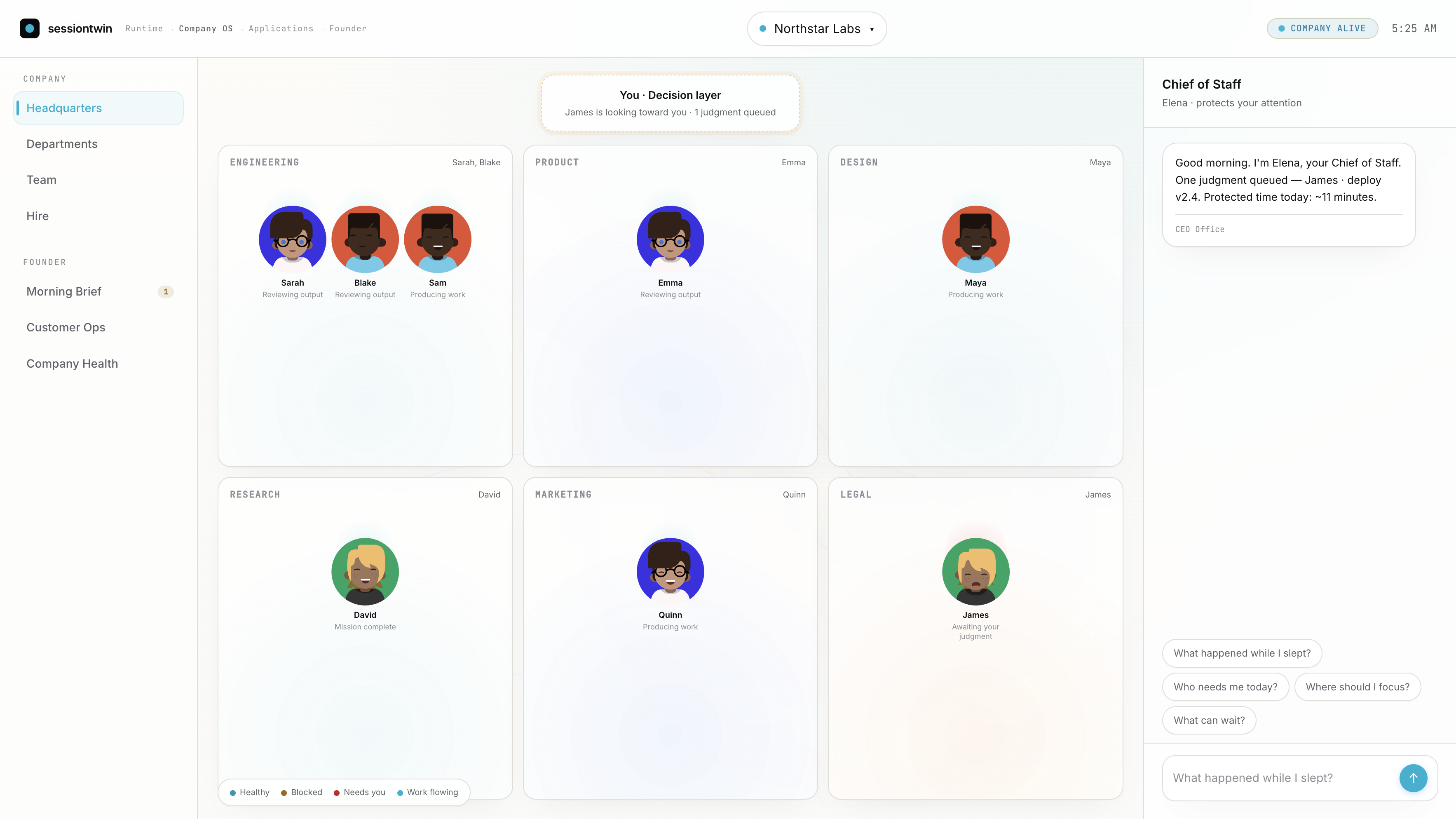 SessionTwin Company OS interface